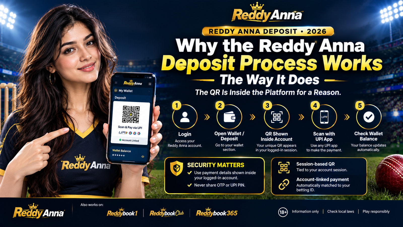 Reddy Anna deposit process UPI GPay reddyanna wallet India 2026