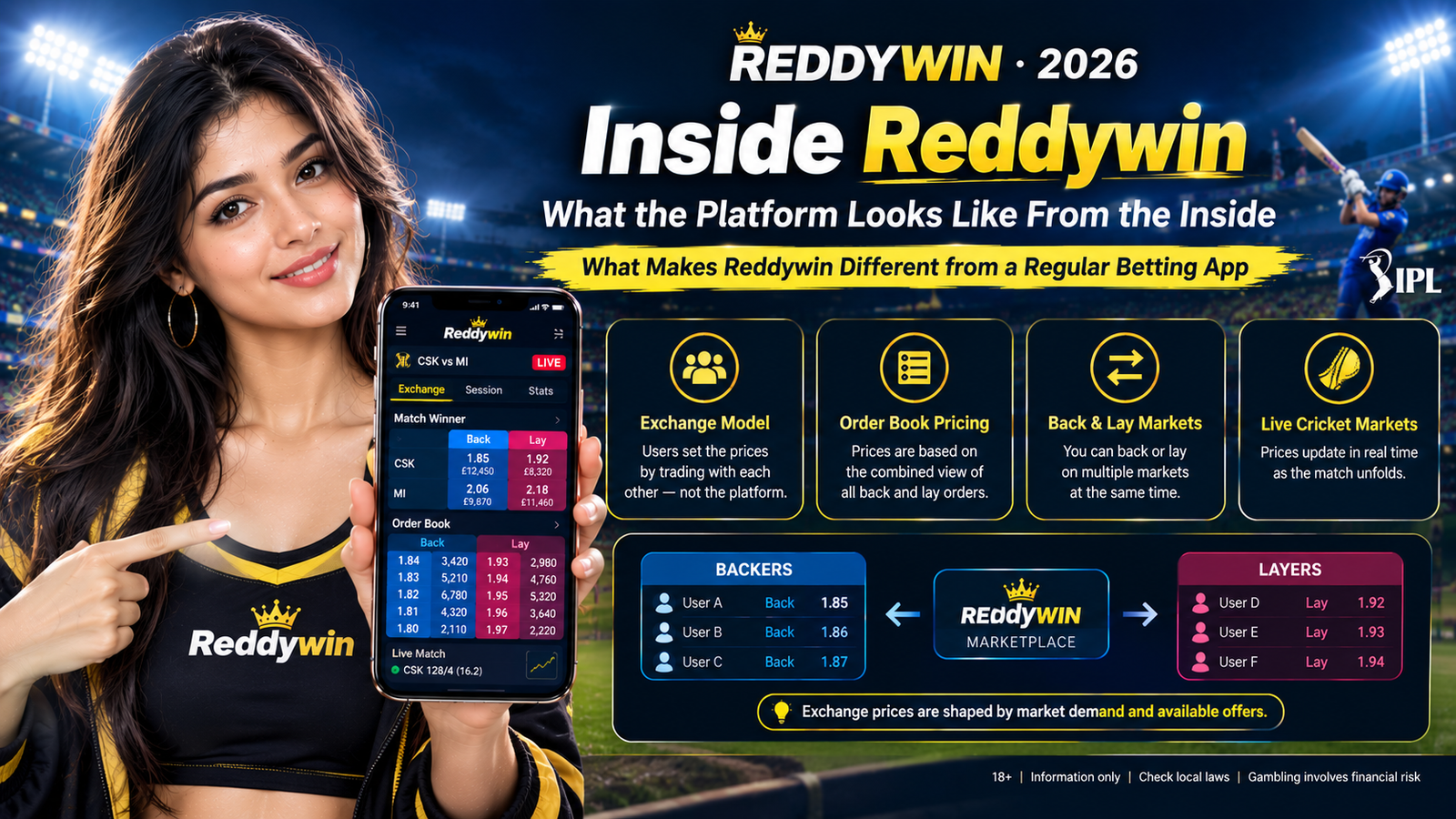 Reddywin IPL ID betting ID login exchange session markets India 2026